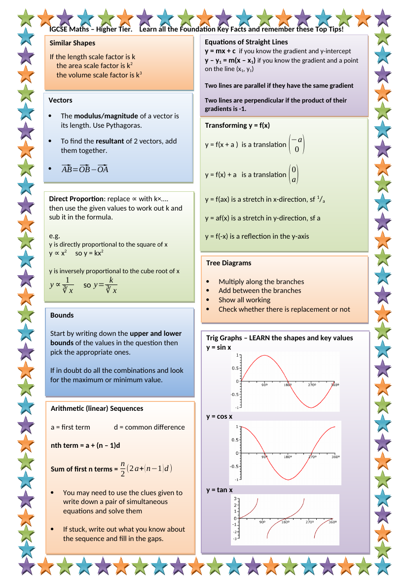 30 Math Revision Worksheets For Kindergarten