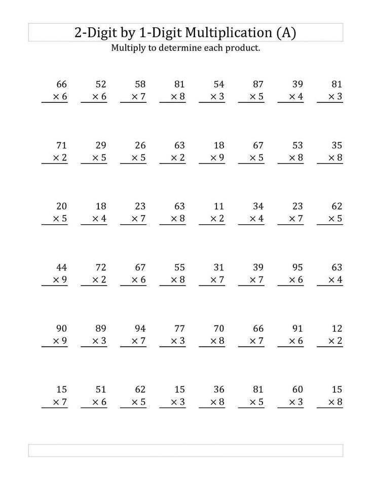 30 Multiplication By 7 Worksheets