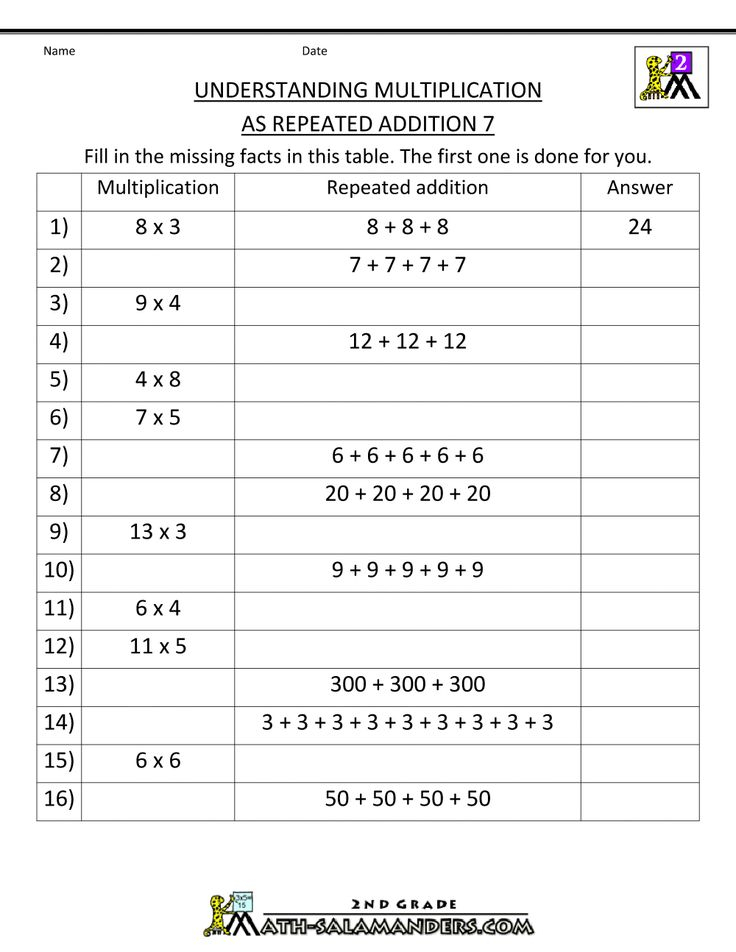 30 Multiplication By 7 Worksheets