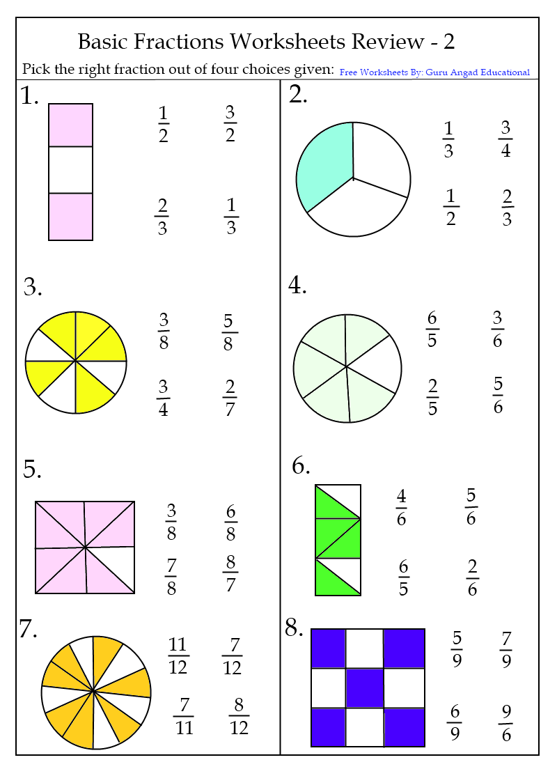 30 Multiplication Of Fractions Worksheets