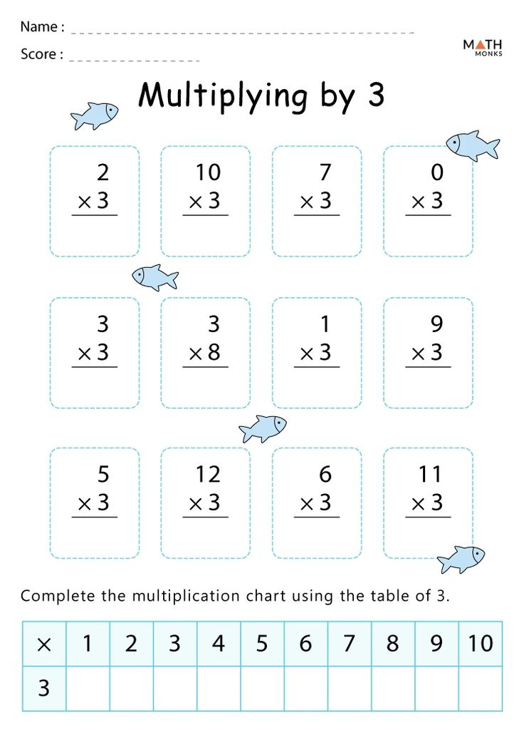 30 Multiplication Worksheets 2 Times Table