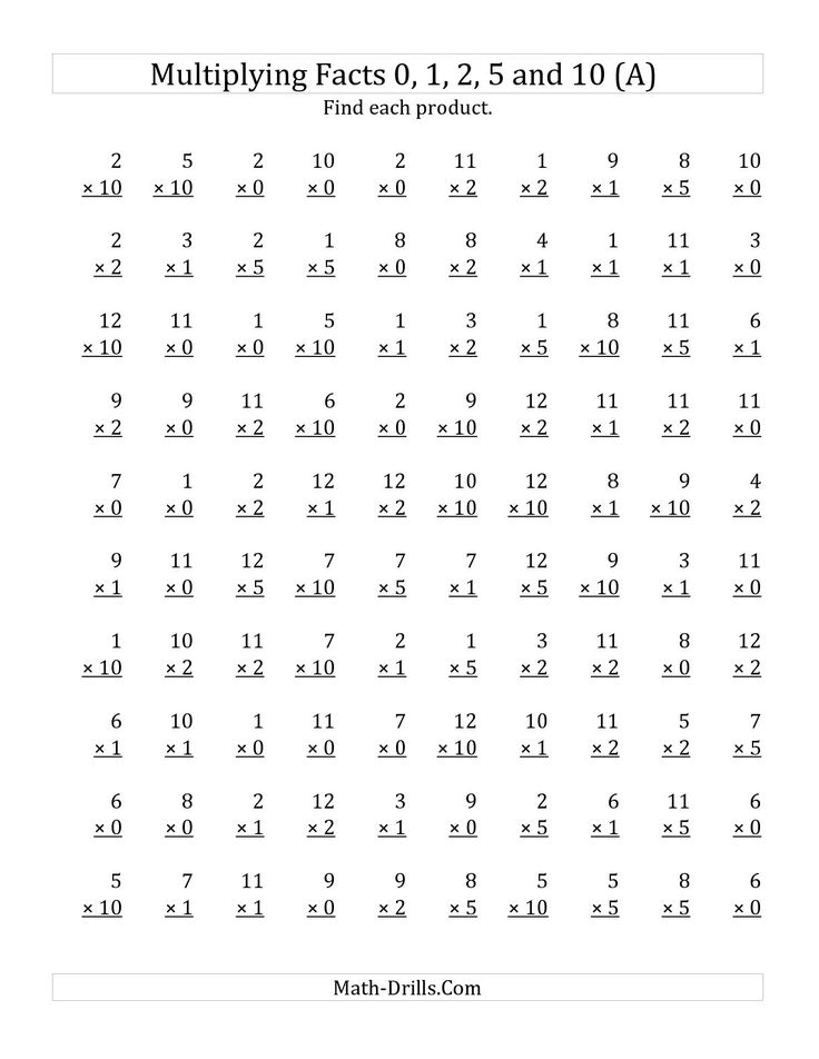 30 Multiplication Worksheets 2 Times Table