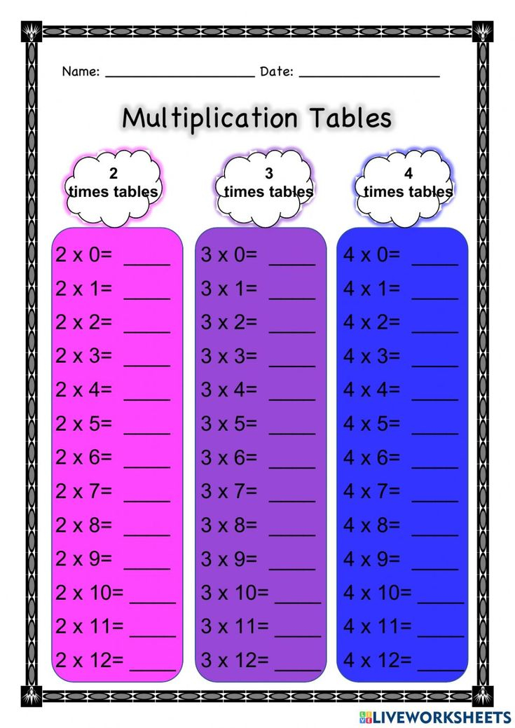 30 Multiplication Worksheets 2 Times Table