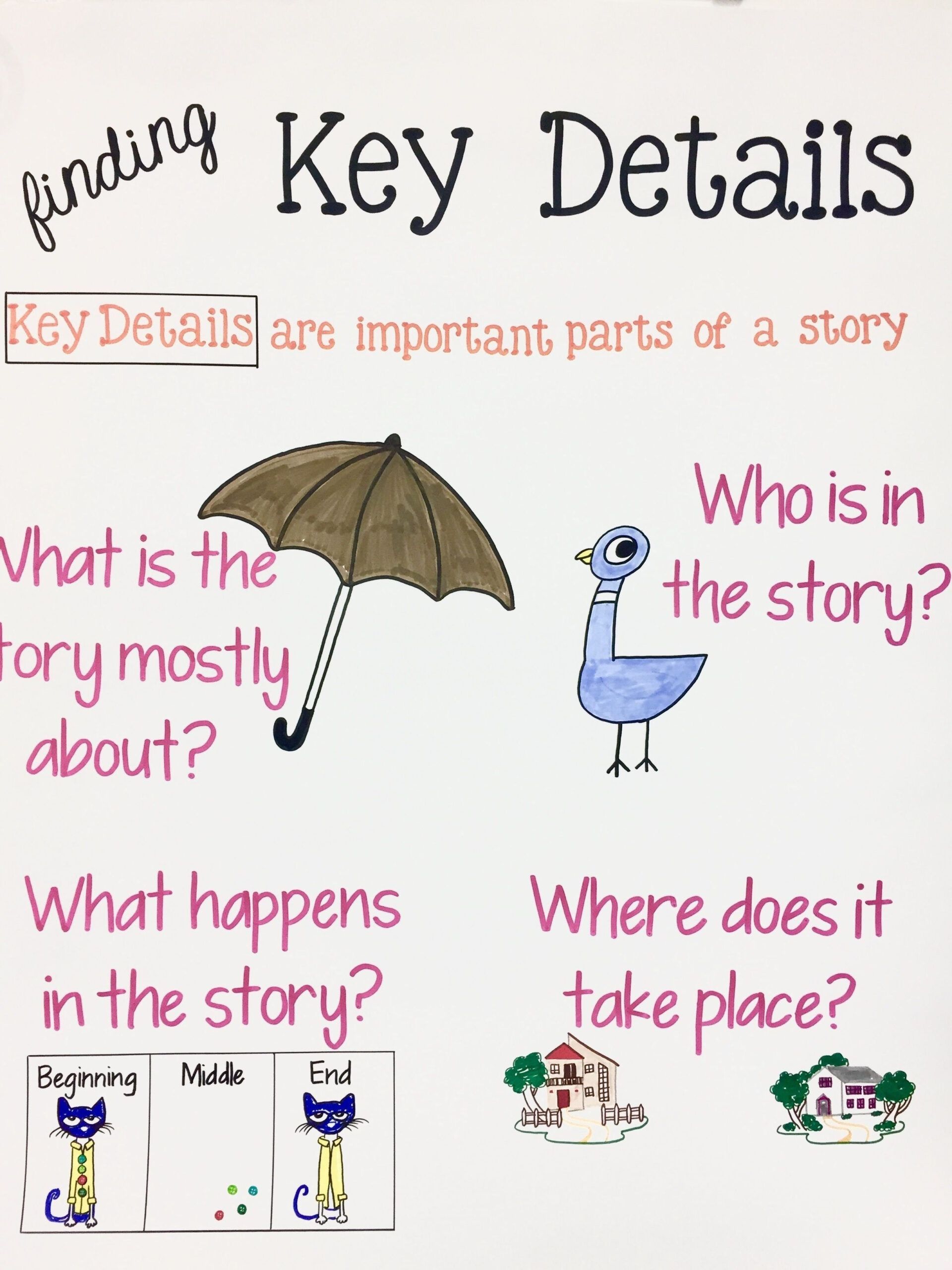 30 Noting Details Worksheets For Kindergarten