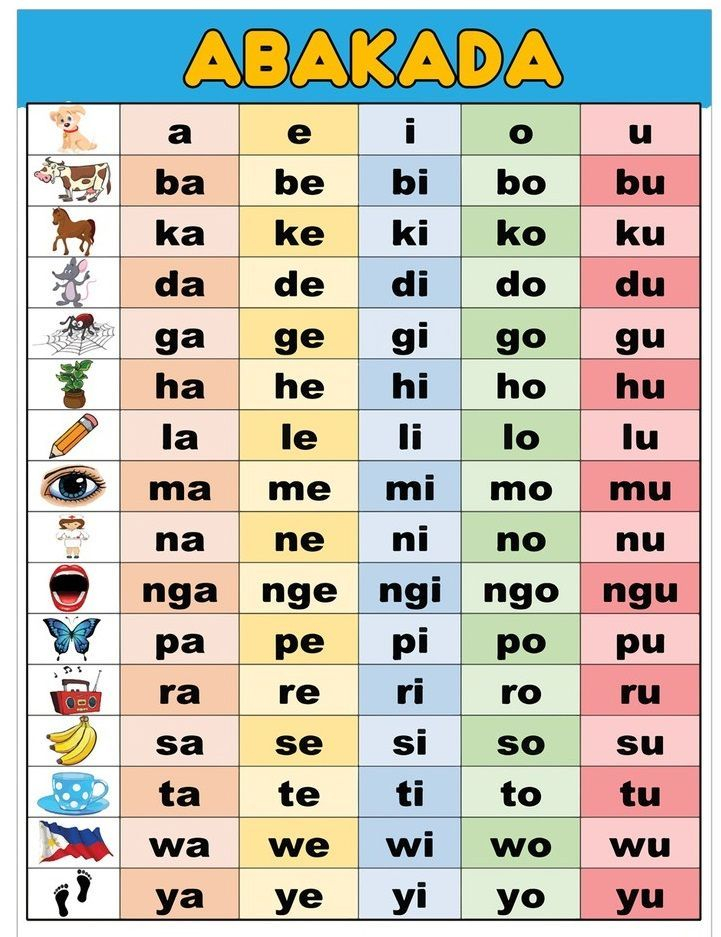 30 Reading Worksheets For Kindergarten Tagalog