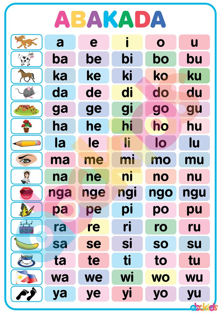 30 Reading Worksheets For Kindergarten Tagalog