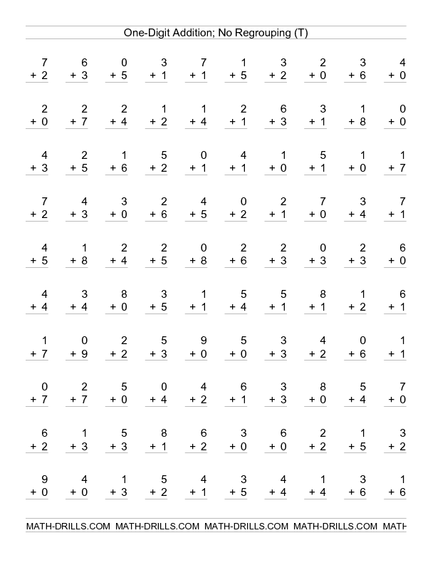 30 Single Digit Addition Worksheets Kindergarten