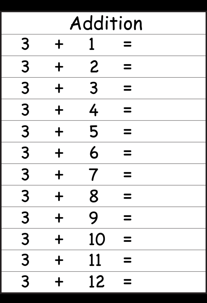 30 Single Digit Addition Worksheets Kindergarten