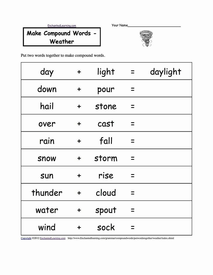 21 2Nd Grade Science Worksheets Weather