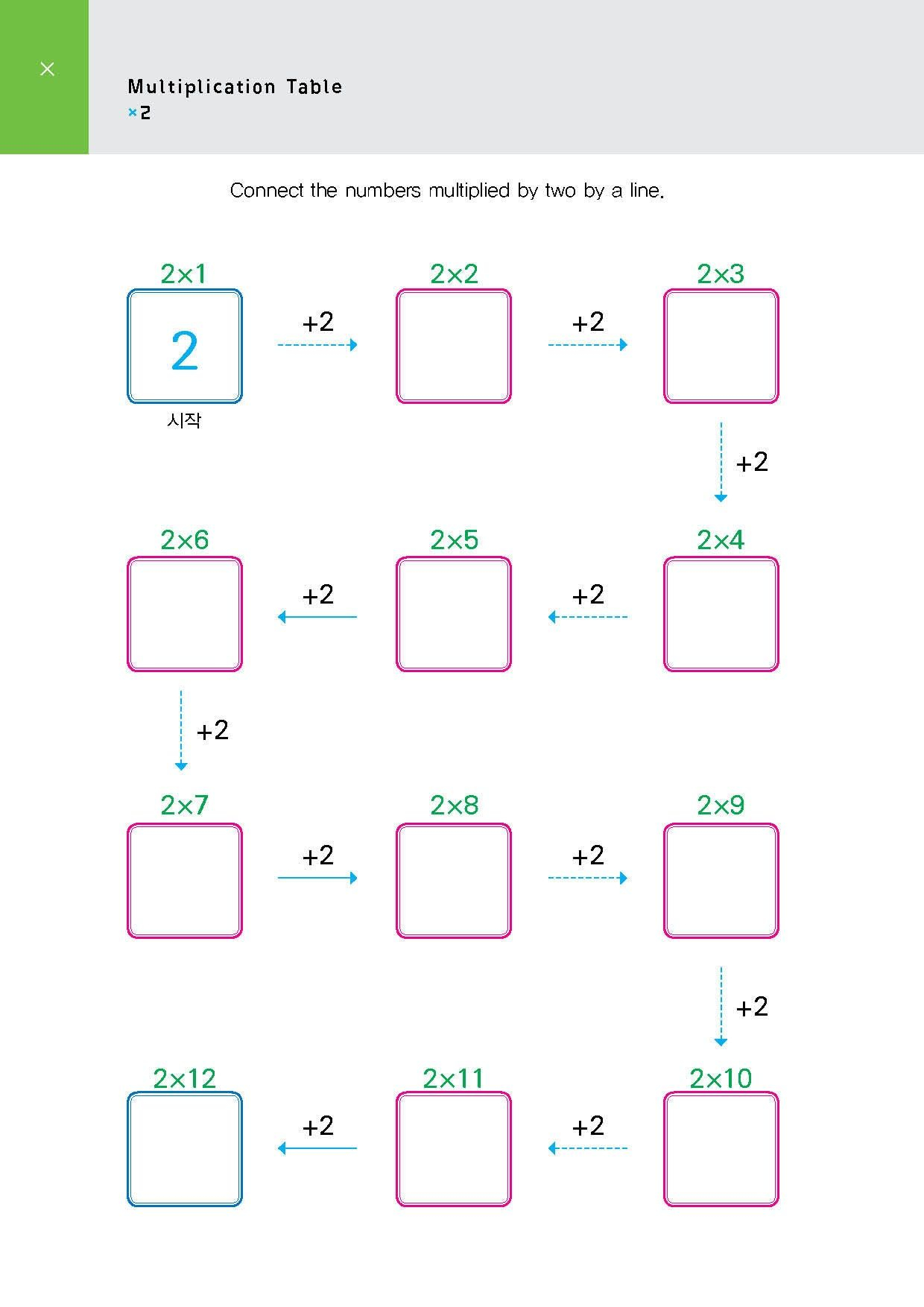 21 Multiplication Worksheets Without Regrouping